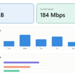 How to Check Bandwidth Usage on Any Device: A Complete Step by Step Guide