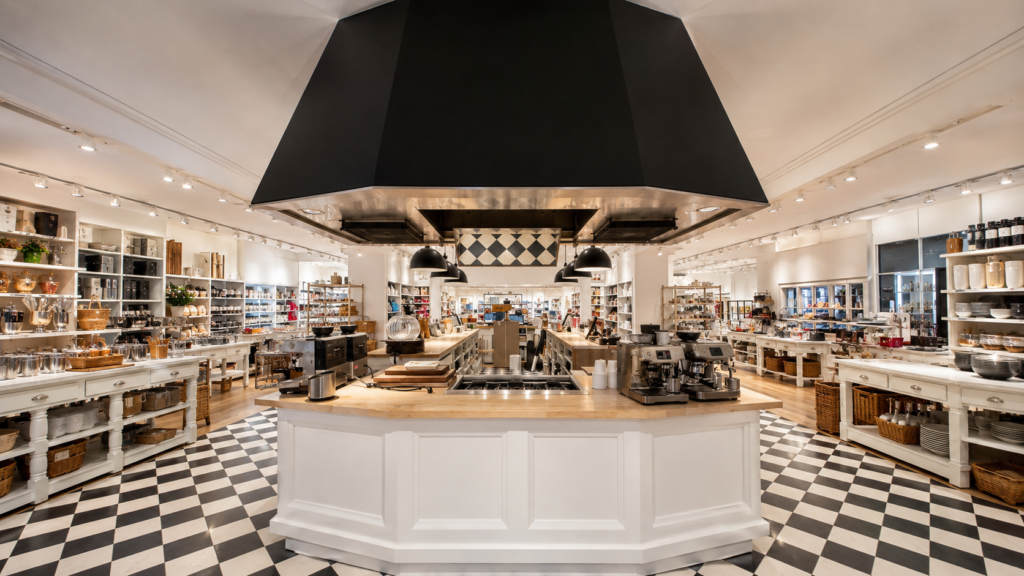 Williams Sonoma Explained: Brand History, Store Guide, and Is It Worth the Price?